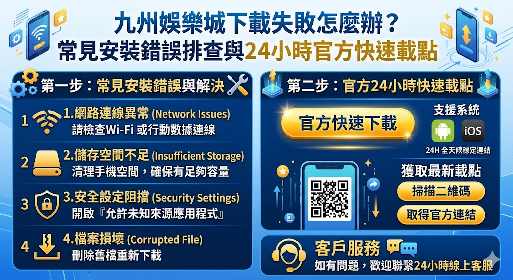 九州娛樂城下載失敗怎麼辦?常見安裝錯誤排查與24小時官方快速載點
